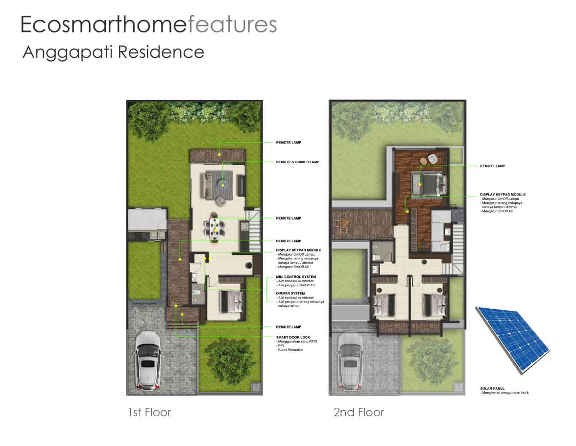 smarthome2