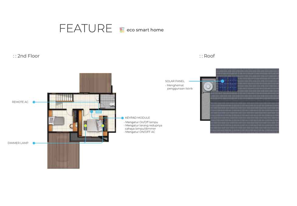 smarthome2
