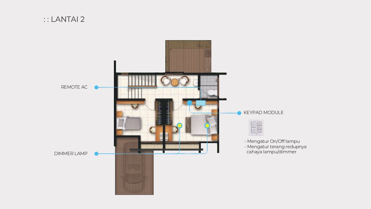 smarthome2